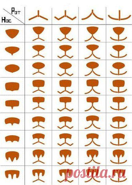 Интересные новости