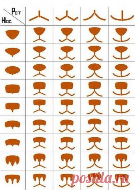 Интересные новости