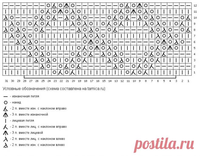 СХЕМА легкого ажурного узора из хлопка Tresero (Вязание спицами) – Журнал Вдохновение Рукодельницы