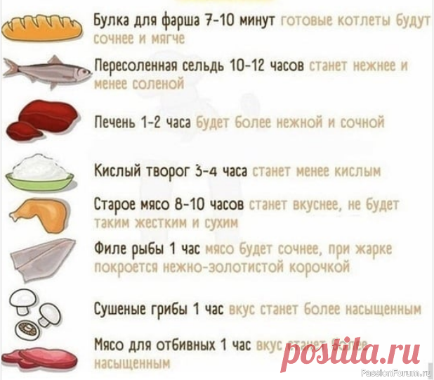 Шпаргалка кулинара Зачем нужно замачивать продукты в молоке....