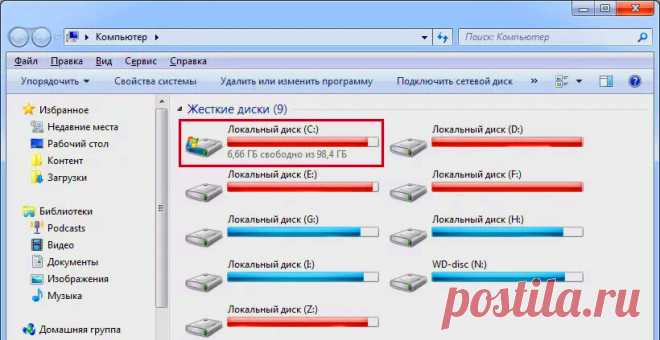 Дедовский метод почистить компьютер от мусора | Мой компьютер | Яндекс Дзен
