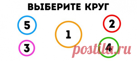 Никакого гадания и интуиции, только психология.