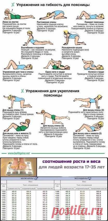 Полезные таблицы. Забирай!