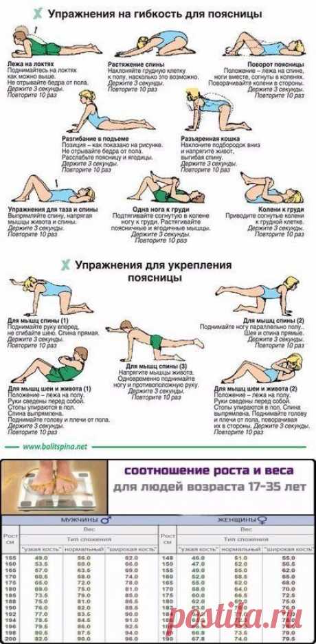Полезные таблицы. Забирай!