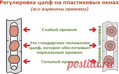 Если продувает окна — Наши дома