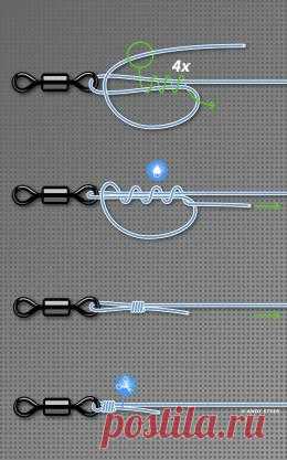 Ultimate Knots