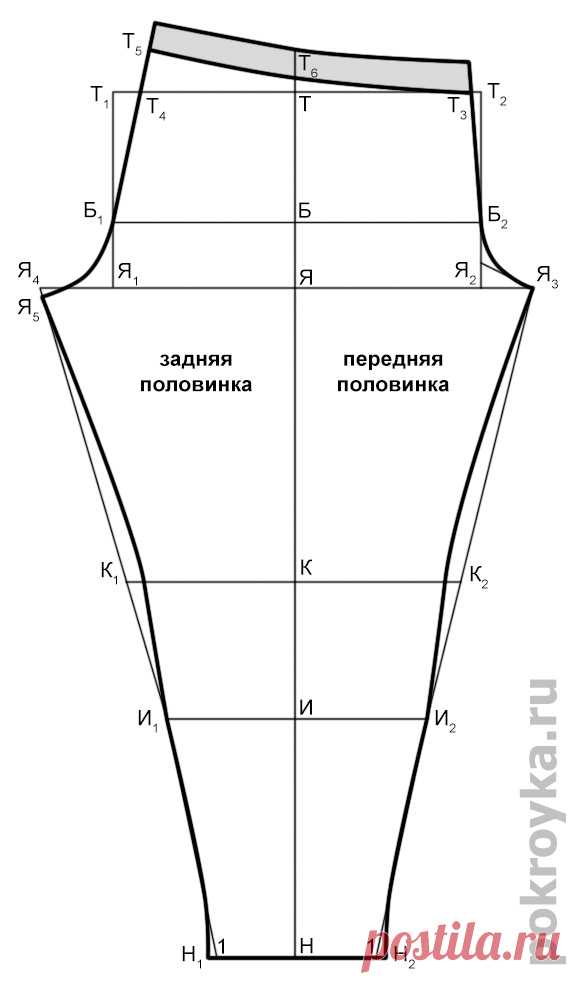 Выкройка леггинсов | pokroyka.ru-уроки кроя и шитья