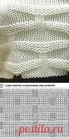 ВЯЗАНИЕ В ТРЕНДЕ (схемы и описания)