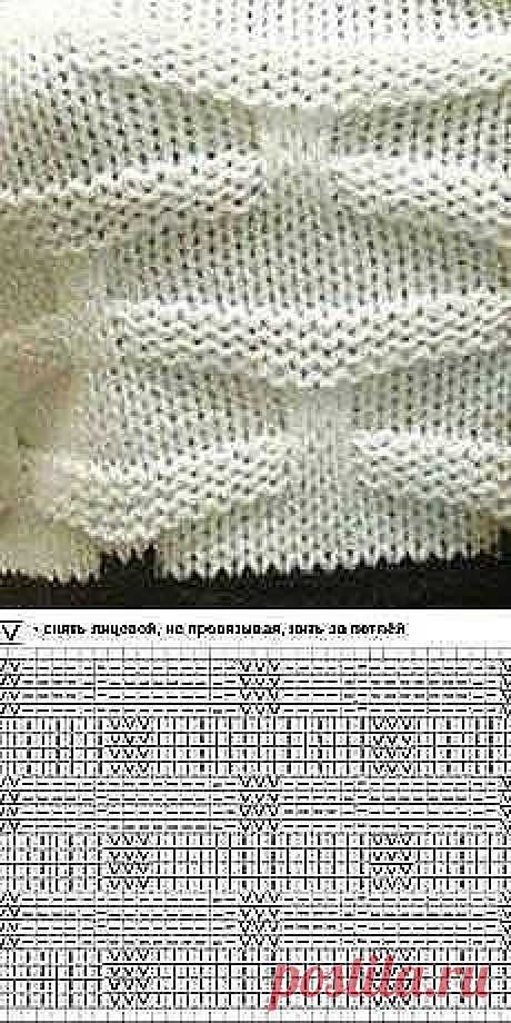 ВЯЗАНИЕ В ТРЕНДЕ (схемы и описания)