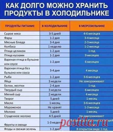 ВНИМАНИЕ Чтобы Ваш пост(ваш рецепт, картинка или новость), была размещена на стене группы, нужно ВСТУПИТЬ В ГРУППУ и на стене предложить запись.

Рецепты еды. Рецепты жизни. Рецепты хорошего настроения. Все это вы получите в нашей группе!
Самый главный секрет вкусного блюда - это хорошее настроение и уверенность в том, что у Вас все получится! Любите то, чем Вы занимаетесь! Любите готовить! Готовьте с радостью и все у Вас получится! Мы в вас верим!

Вступайте в нашу группу...