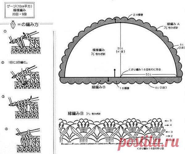 Вязаная красивая ажурная шаль из категории Интересные идеи – Вязаные идеи, идеи для вязания