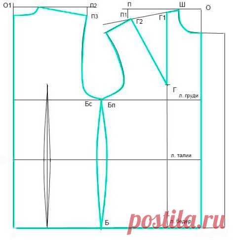 САМОЕ ЛЕГКОЕ ПОСТРОЕНИЕ ВЫКРОЙКИ РУБАШКИ ИЗ ВСЕХ МНЕ ИЗВЕСТНЫХ
