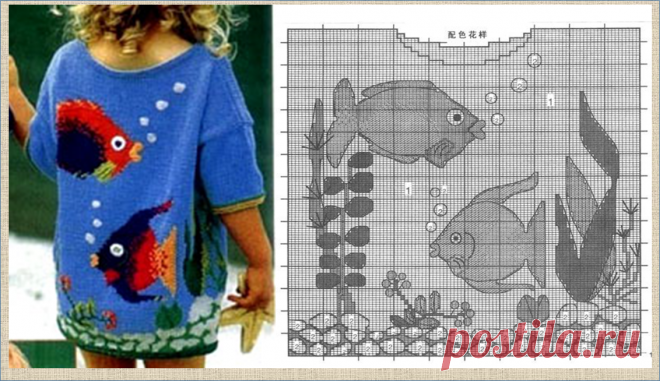 Морская тематика - большая подборка моделей и схем для жаккардового вязания и интарсии - рыбы, киты, чайки - вязание спицами | МНЕ ИНТЕРЕСНО | Яндекс Дзен