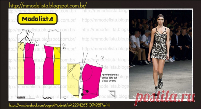 Простые модели для летнего платья с выкройками — Делаем руками