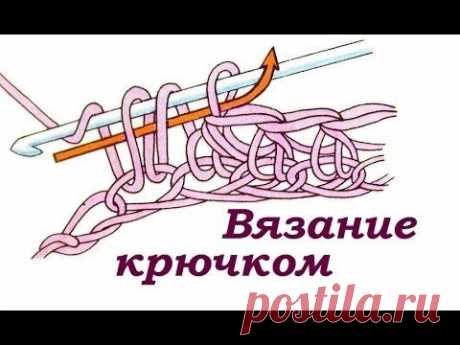Вязание крючком - как читать схему ? - запрос — Яндекс.Видео