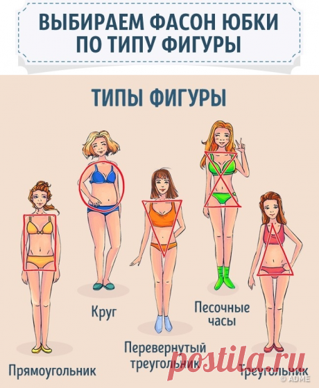 Как выбрать идеальную юбку по типу фигуры