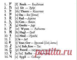 Нортумбрийские руны 
 
Как уже говорилось, древние германские племена англов и саксов принесли руны на Британские острова в середине I тысячелетия н.э. В течение нескольких веков англосаксы неоднократно изменяли рунический строй, вводя в него все новые руны. Эти изменения, начало которым было, по всей видимости, положено еще на материке, привели, в конечном итоге, к появлению в IX веке в Нортумбрии (англосаксонское королевство в Британии) тридцатитрехзнакового рунического строя, известного ныне