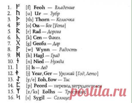 Нортумбрийские руны 
 
Как уже говорилось, древние германские племена англов и саксов принесли руны на Британские острова в середине I тысячелетия н.э. В течение нескольких веков англосаксы неоднократно изменяли рунический строй, вводя в него все новые руны. Эти изменения, начало которым было, по всей видимости, положено еще на материке, привели, в конечном итоге, к появлению в IX веке в Нортумбрии (англосаксонское королевство в Британии) тридцатитрехзнакового рунического строя, известного ныне