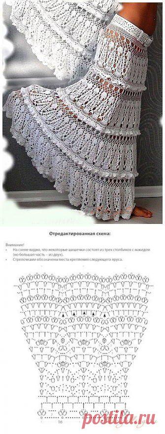 Как связать юбку своими руками. Урок вязания крючком юбки. | Laboratory household