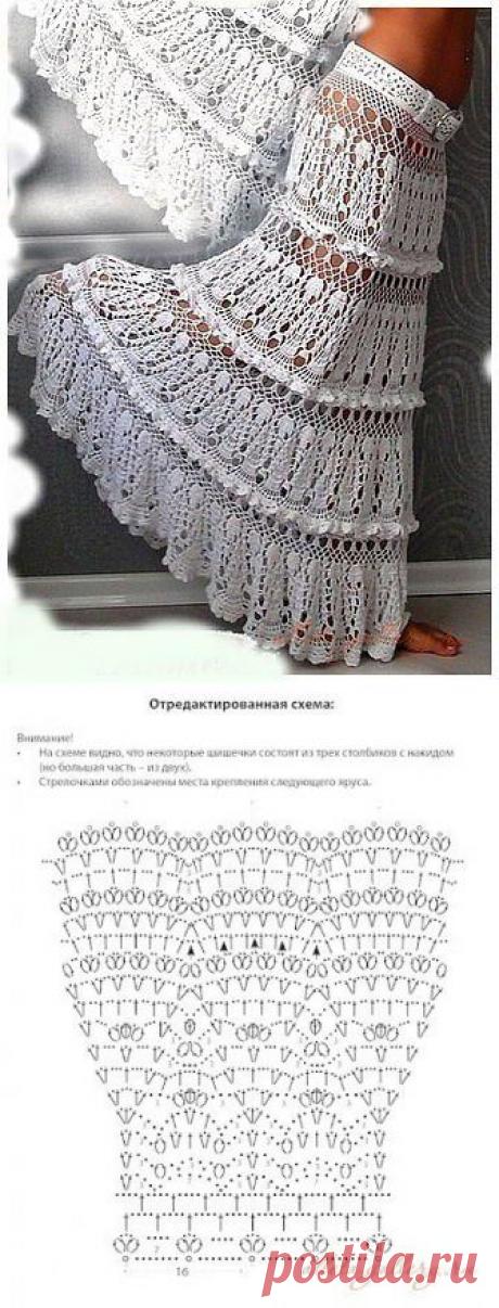 Как связать юбку своими руками. Урок вязания крючком юбки. | Laboratory household