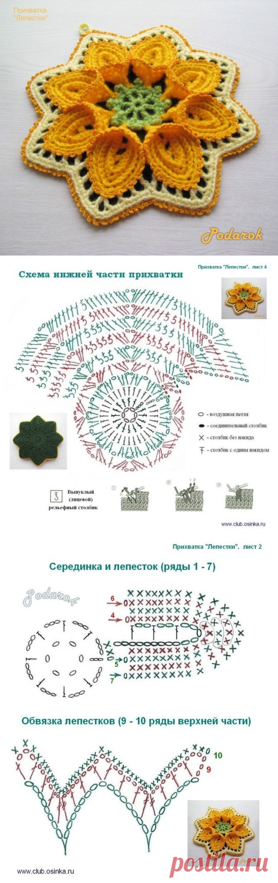ВЯЗАНИЕ КРЮЧКОМ: ПАННО, ПРИХВАТКИ, ПОДСТАВКИ ПОД ГОРЯЧЕЕ - запись пользователя Наталья (Наталья) в сообществе Вязание крючком в категории Вязаные крючком аксессуары