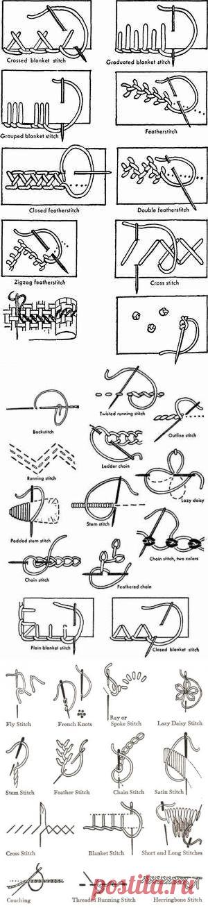 Секретики вышивальные.