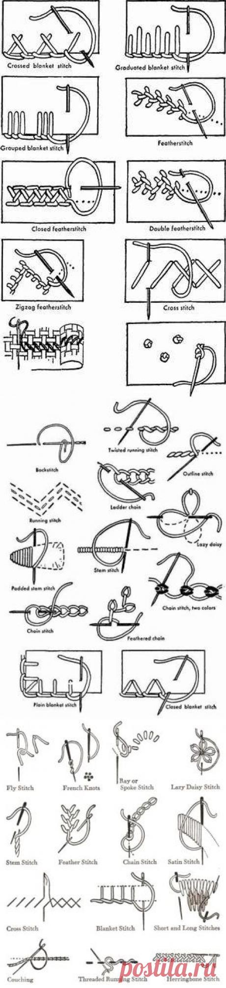 Секретики вышивальные.