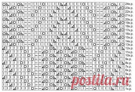 Красивая обвязка края. Узоры для обвязки спицами | Вязание для всей семьи