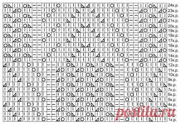 Красивая обвязка края. Узоры для обвязки спицами | Вязание для всей семьи