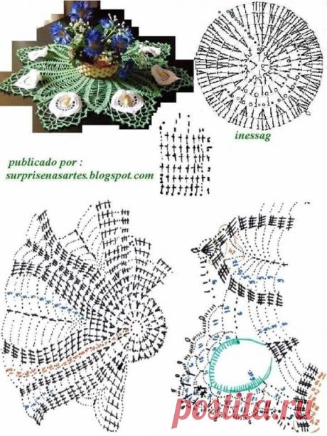 Островок рукоделия Кулинария и Другое — Разное | OK.RU
