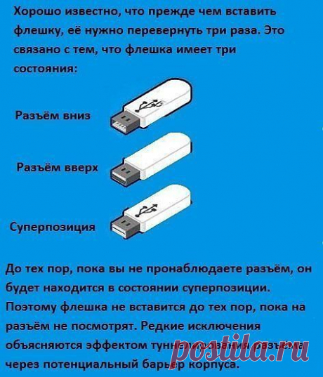 USB-парадокс