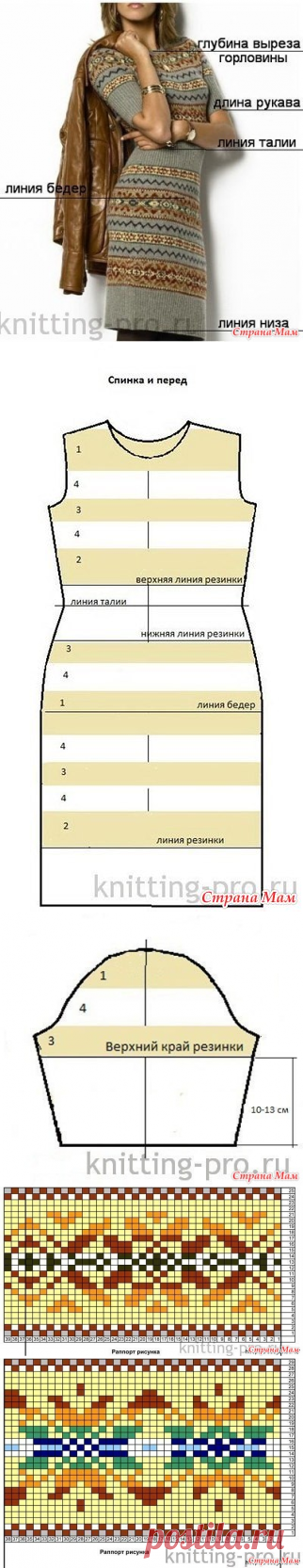 Платье от Ральфа Лорена своими руками. - Жаккард - Страна Мам