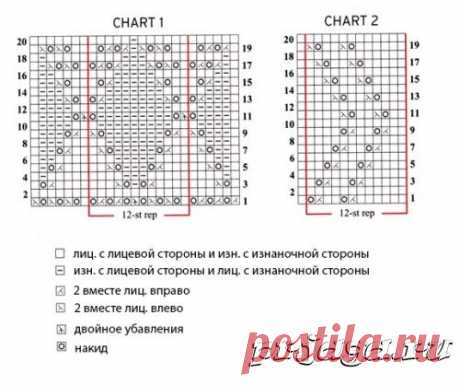 Ажурный шарф спицами серо – жемчужного цвета