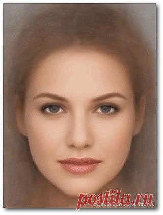 Как выбрать самую удачную фотографию