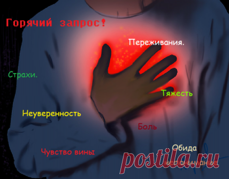 Что такое горячий запрос?

Всем привет!

Человек приходит к коучу на консультацию со своим горячим запросом.
Что же это такое - горячий запрос?

Это именно то,что человека в данный момент беспокоит больше всего.
То,что уже само просится,чтобы с этим поработали.

Что это может быть?

Кто-то имеет большие сомнения в каком направлении ему двигаться дальше 
в плане выбора места работы,проф деятельности,в чем найти себя,чтобы 
это было максимально полезно и человеку и окружающи...
