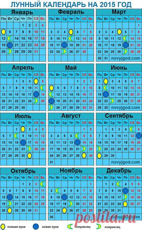 Интересные новости