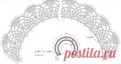 Ажурный воротничок Hamanaka