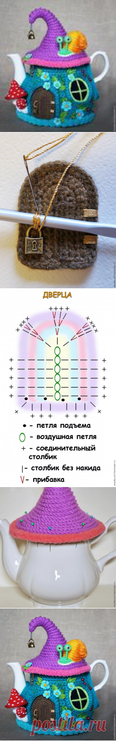 Грелка на чайник. Часть 1. Автор мк Аня 