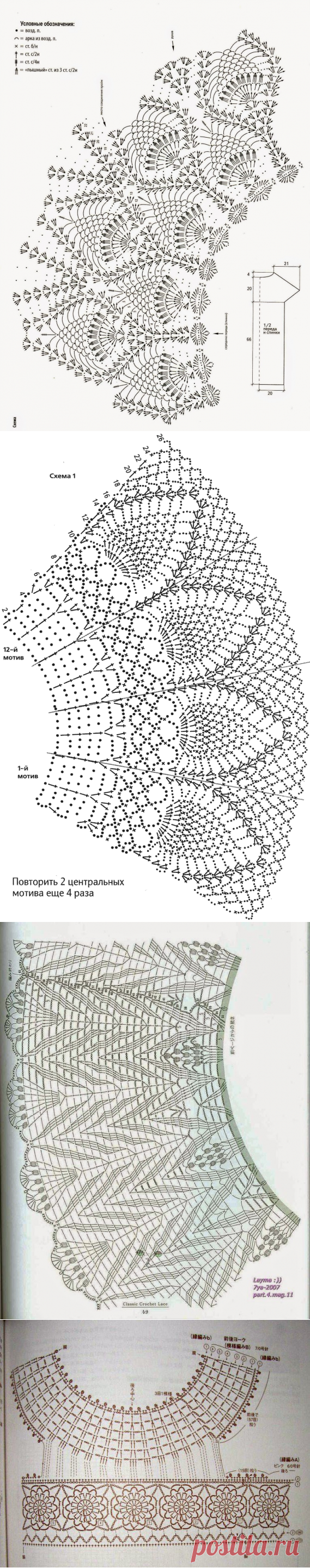 Круглая кокетка крючком. Подборка схем