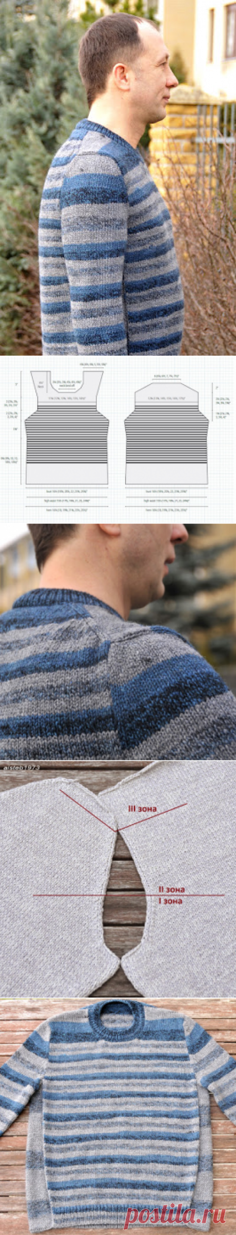 Моя вязаная жизнь - добро пожаловать!