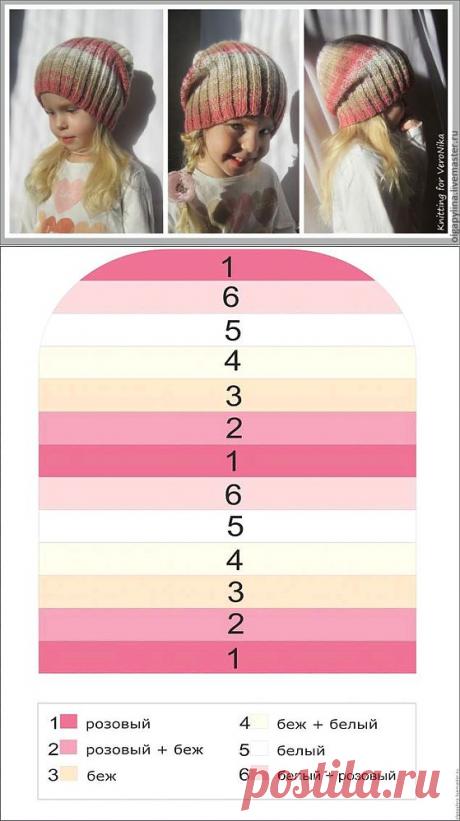 Стильная шапка-чулок из остатков пряжи.