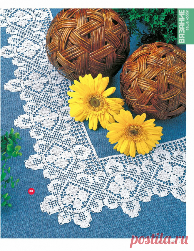 Журнал - Каталог Вязание - Ваше хобби 