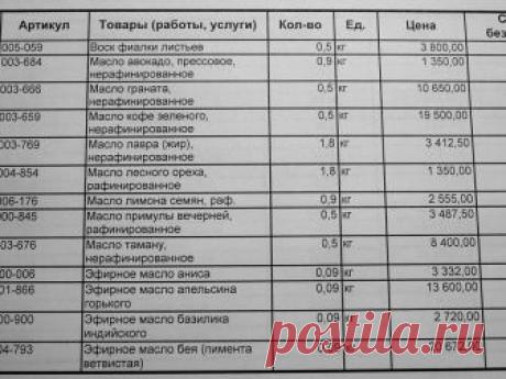 Косметические кремы: обратная сторона Луны Что чаще всего мы используем для ухода за кожей? Правильно — косметические кремы. А как же иначе, ведь именно кремы обещают нам великое чудо — вечную молодость и красоту!