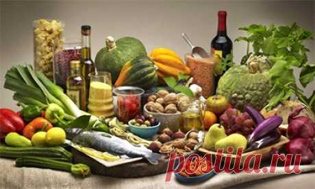 Таблицы калорийности основных продуктов питания