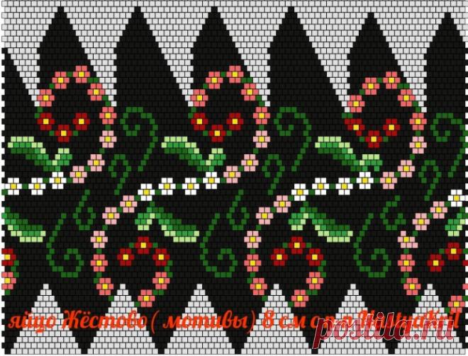 ​Жостовские схемы