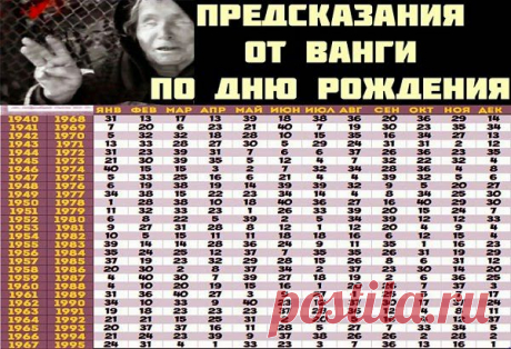 ПРЕДСКАЗАНИЯ ОТ ВАНГИ ПО ДНЮ РОЖДЕНИЯ
