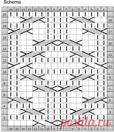 Невероятно красивый узор — Сделай сам, идеи для творчества - DIY Ideas