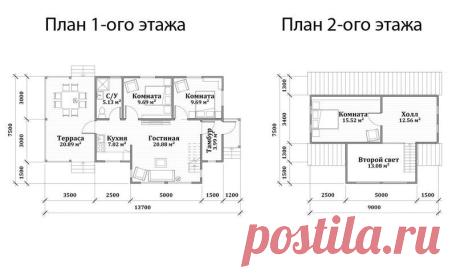 Строим дом своими руками