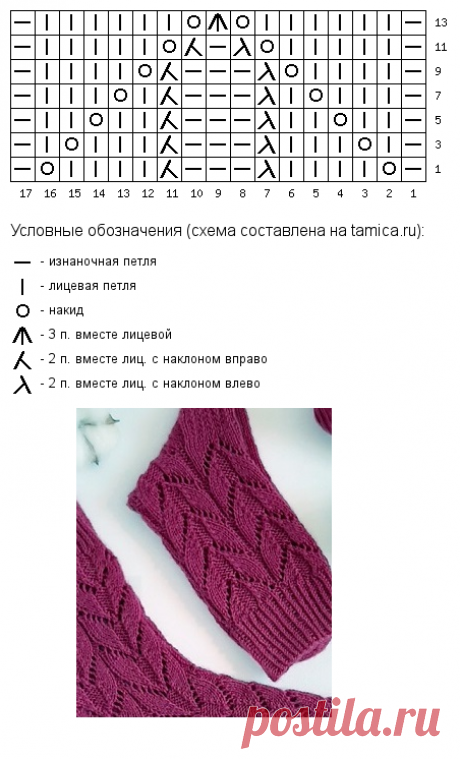 схема узора для ажурных носков на размер 38/39
пряжа носочная 410-420м/100г. (200-210м/50г)