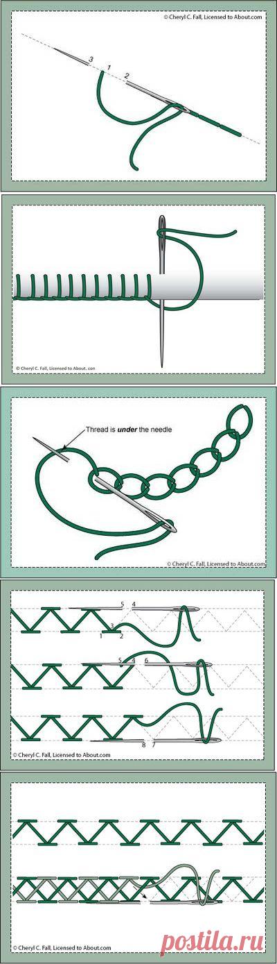 Еще о швах. / Вышивка крестиком / PassionForum - мастер-классы по рукоделию